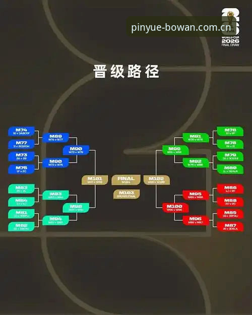 博万2026赛事 博万2026赛事实用指南:前瞻布局、数据对比与APP下载必备知识