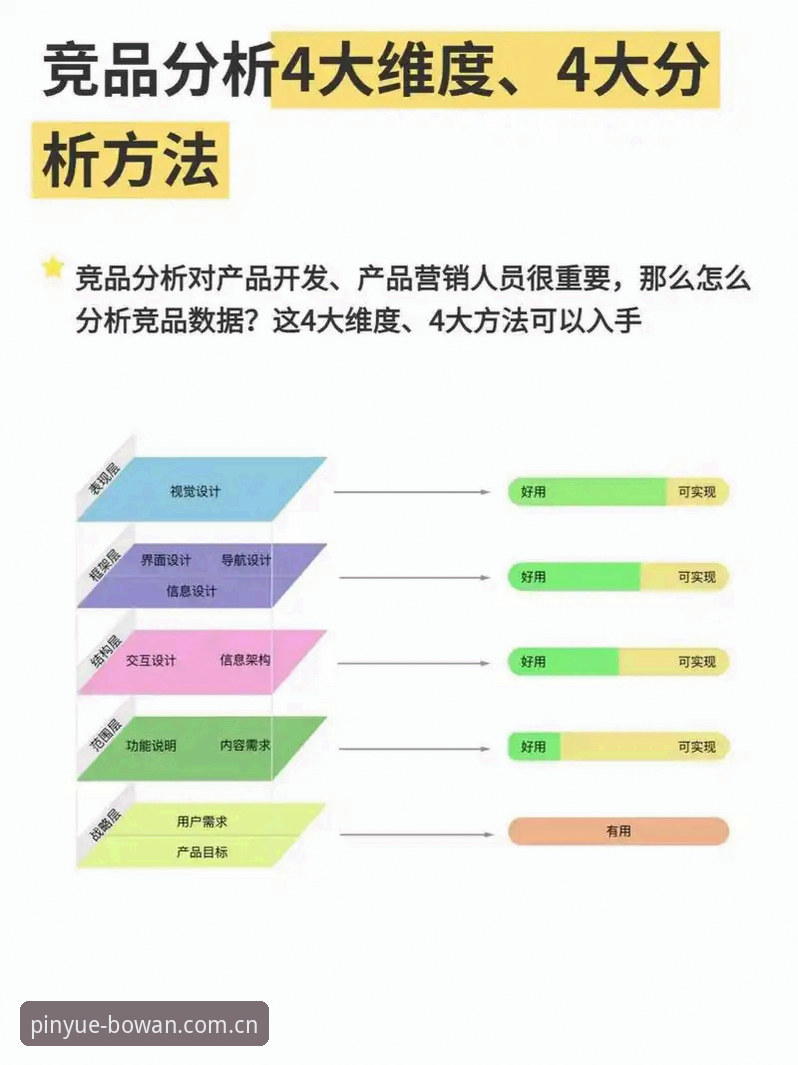 竞品与博万体育数据对比 资深用户李敏分享:用博万官方平台数据看懂都灵德比,这些分析维度你一定要知道