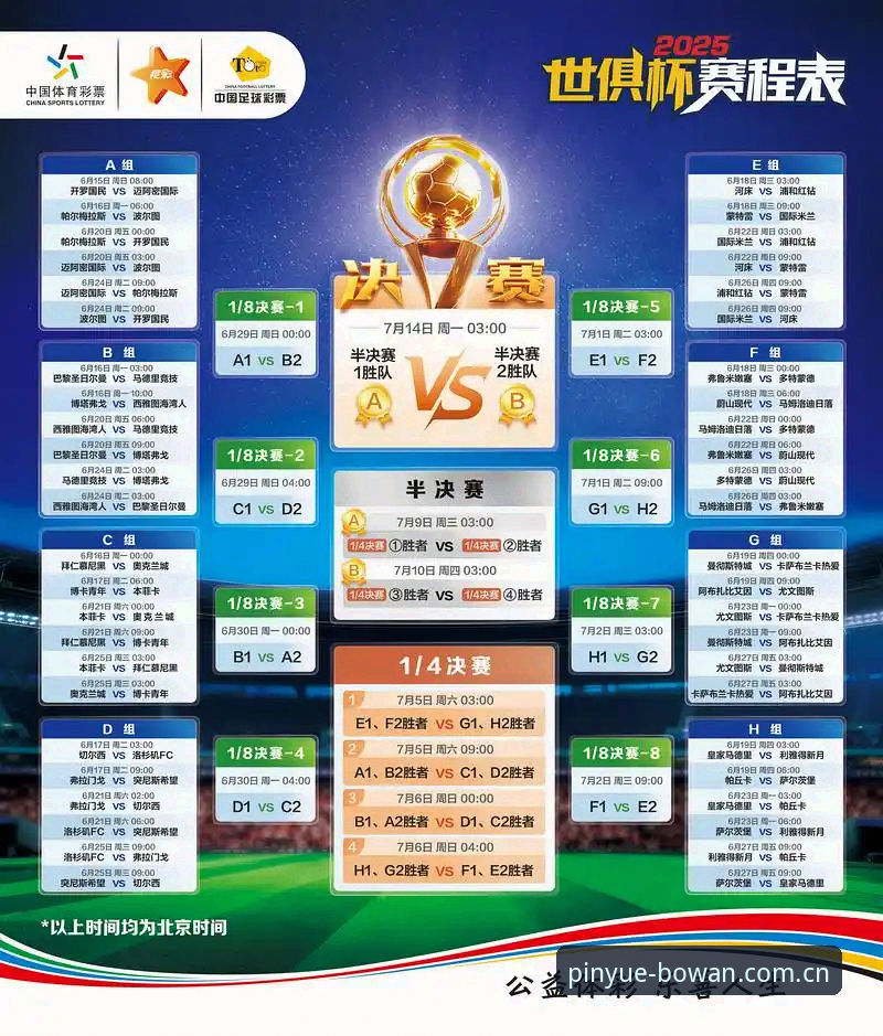 2030世界杯扩军至66队深度分析：中国足球的破冰时刻与博万平台的数据洞察